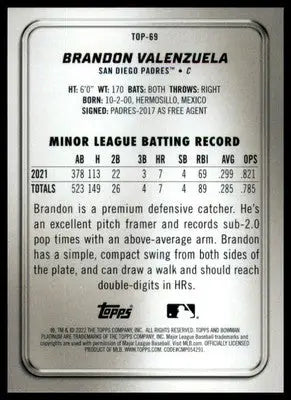 Brandon Valenzuela 2022 Bowman Platinum Top Prospects #TOP-69 San Diego Padres - Baseball Card Single