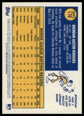 Brendan Rodgers 2019 Topps Heritage Minor League #176 Albuquerque Isotopes - Baseball Card Single