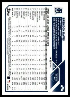Brendon Davis Rookie 2023 Topps #494 Detroit Tigers - Baseball Card Single