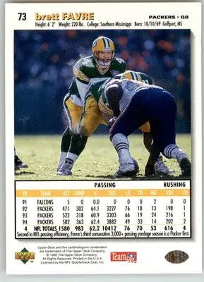 Brett Favre - 1995 Collector’s Choice - #73 - Football - Football Card Single