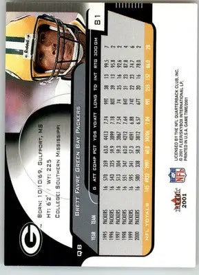 Brett Favre - 2001 Fleer Game Time - #81 - Football - Football Card Single