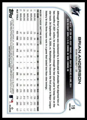 Brian Anderson 2022 Topps #19 Miami Marlins - Baseball Card Single
