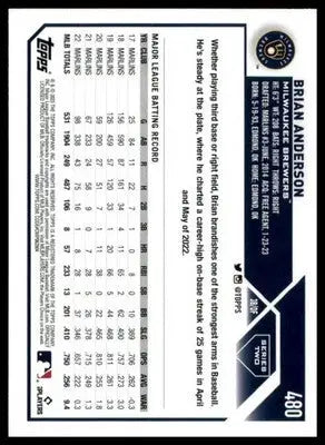 Brian Anderson 2023 Topps #480 Milwaukee Brewers - Baseball Card Single