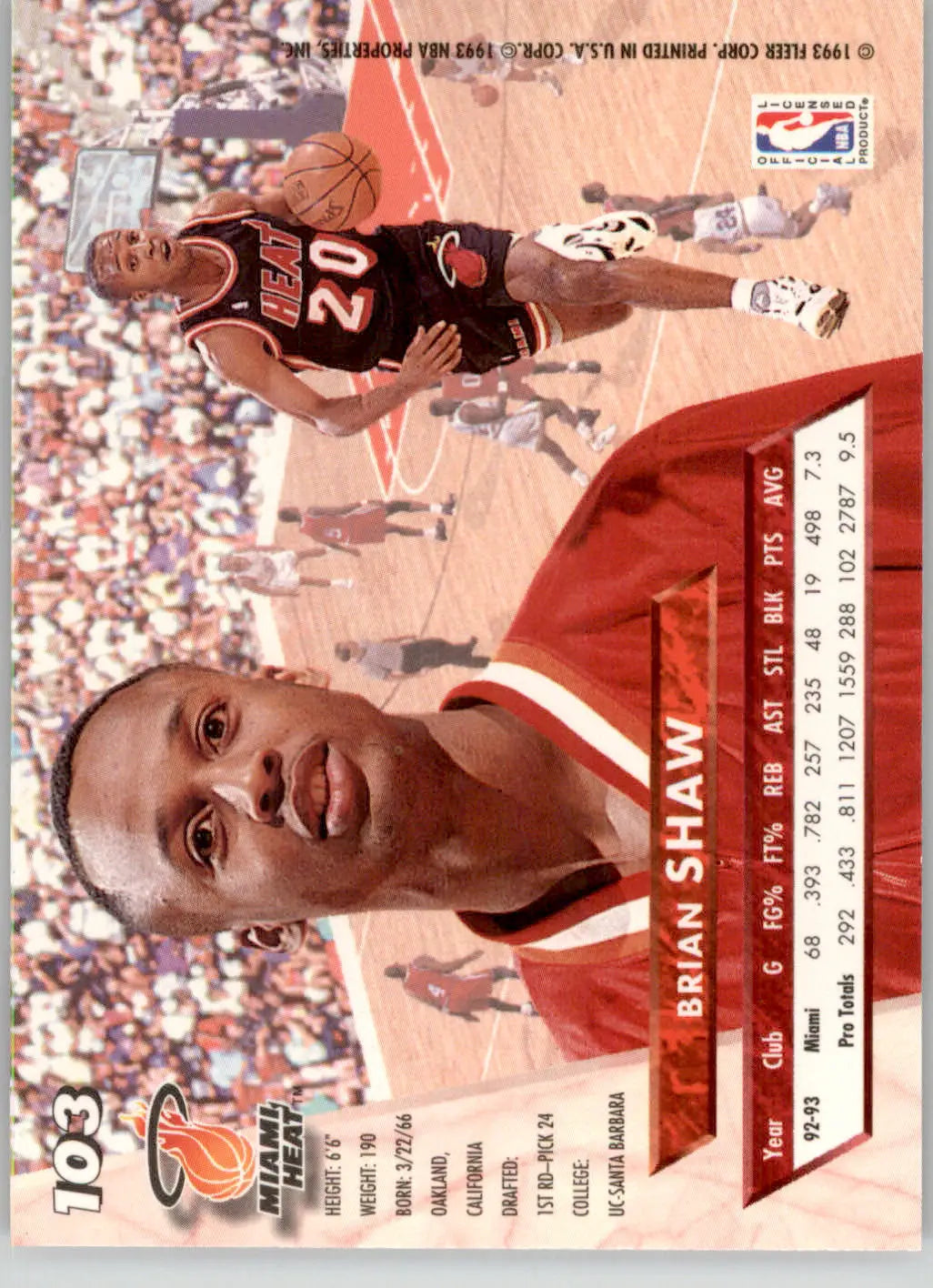 Brian Shaw - 1993-94 Ultra - #103 - Basketball - Basketball Card Single