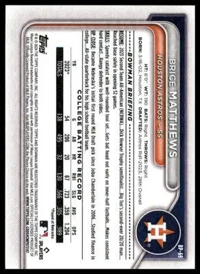 Brice Matthews 2024 Bowman Prospects #BP-69 Houston Astros - Baseball Card Single