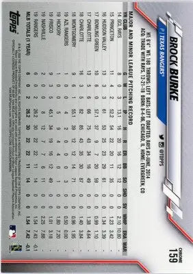 Brock Burke Rookie 2020 Topps Chrome #159 Texas Rangers - Baseball Card Single