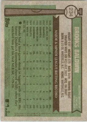 Brooks Baldwin - 2025 Topps Heritage - #234 - RC Baseball - Baseball Card Single