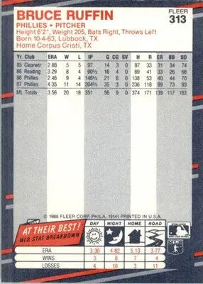 Bruce Ruffin - 1988 Fleer - #313 - Baseball - Baseball Card Single