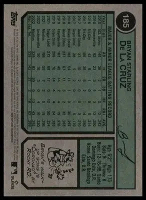 Bryan De La Cruz 2023 Topps Heritage #185 Miami Marlins - Baseball Card Single