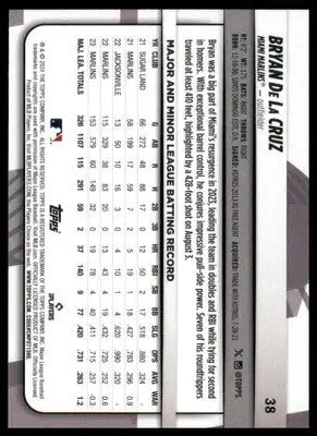 Bryan De La Cruz 2024 Topps Big League #38 Miami Marlins - Baseball Card Single