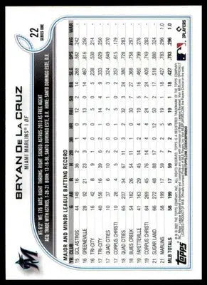 Bryan De La Cruz Rookie 2022 Topps #22b Miami Marlins - Baseball Card Single