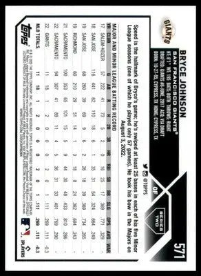 Bryce Johnson Rookie 2023 Topps #571 San Francisco Giants - Baseball Card Single