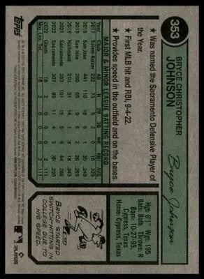 Bryce Johnson Rookie 2023 Topps Heritage #353 San Francisco Giants - Baseball Card Single