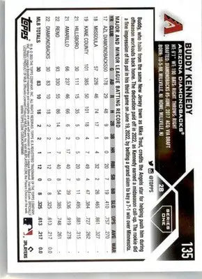 Buddy Kennedy - 2023 Topps - #135 - RC Baseball - Baseball Card Single