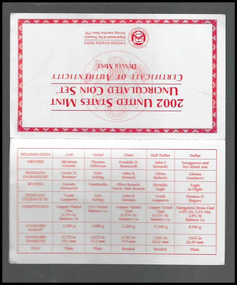 Bulk Lot of 4 U.S. Mint Uncirculated Sets – 1985‑P 2002 P & D 2004‑D – All Com - Coins & Currency