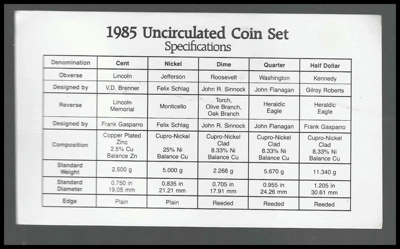 Bulk Lot of 4 U.S. Mint Uncirculated Sets – 1985‑P 2002 P & D 2004‑D – All Com - Coins & Currency
