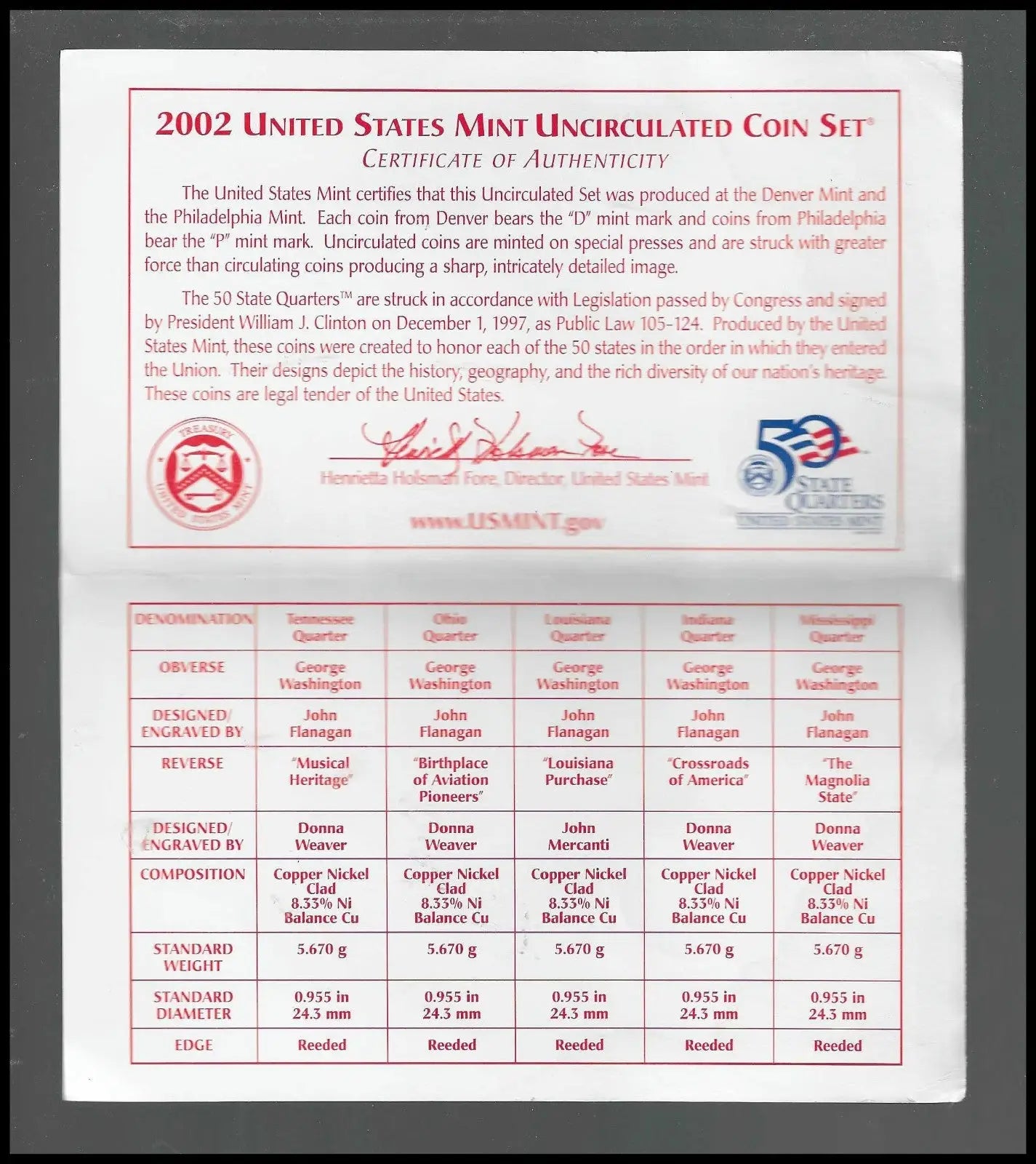 Bulk Lot of 4 U.S. Mint Uncirculated Sets – 1985‑P 2002 P & D 2004‑D – All Com - Coins & Currency