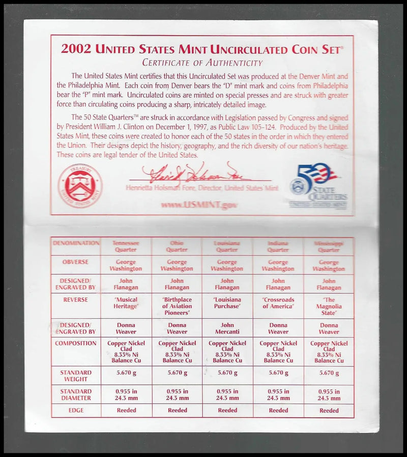 Bulk Lot of 4 U.S. Mint Uncirculated Sets – 1985‑P 2002 P & D 2004‑D – All Com - Coins & Currency