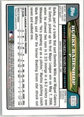 Burke Badenhop - 2008 Topps Updates & Highlights - #UH165 - RC AUTO Baseball - Baseball Card Single