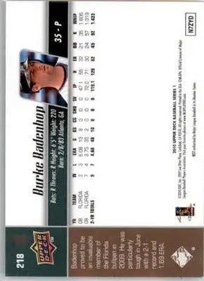 Burke Badenhop - 2010 Upper Deck - #218 - AUTO Baseball - Baseball Card Single