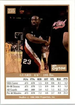 Byron Irvin - 1990-91 SkyBox - #235 - RC Basketball - Basketball Card Single