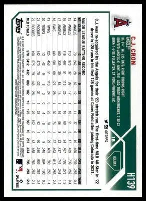C.J. Cron 2023 Topps Holiday Metallic #H139 Los Angeles Angels