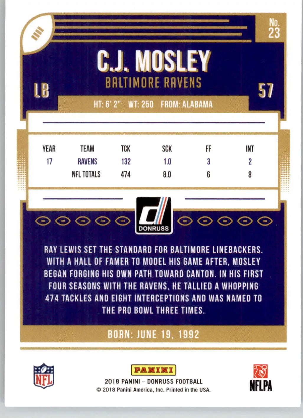 C.J. Mosley - 2018 Donruss - #23 - Football - Football Card Single