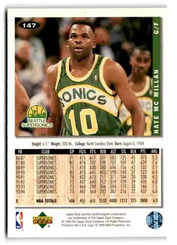 1994-95 Collector’s Choice Silver Signature #147 Nate McMillan NM-MT ID:81289 - Basketball Card Single