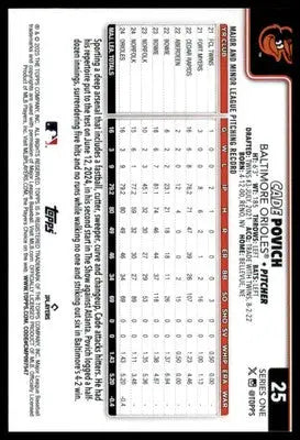 Cade Povich Rookie 2025 Topps #25 Baltimore Orioles - Baseball Card Single