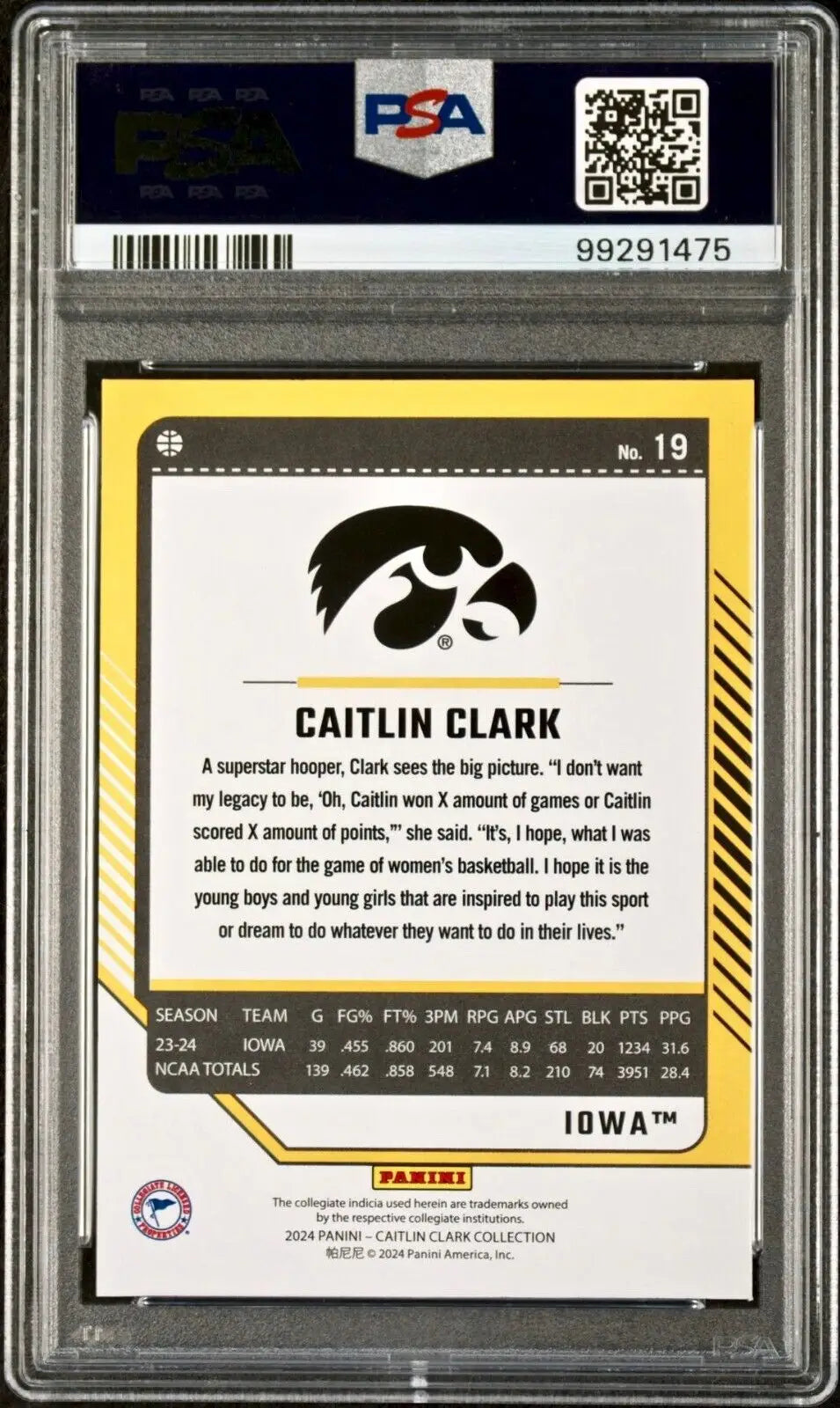 Caitlin Clark 2024 Panini Donruss Parallel #19 Basketball Card PSA 9 Mint - Basketball Card Single