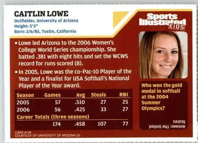 Caitlin Lowe - 2007 Sports Illustrated for Kids - RC NM - #139 - Baseball Card Single