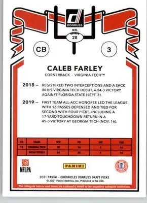 Caleb Farley - 2021 Panini Chronicles Draft Picks - #28 - Football - Football Card Single