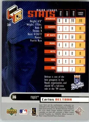 Carlos Beltran - 1999 Upper Deck HoloGrFX - #28 - Baseball - Baseball Card Single