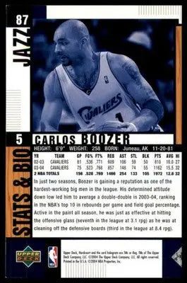 Carlos Boozer 2004-05 Upper Deck Hardcourt #87 Utah Jazz - Basketball Card Single
