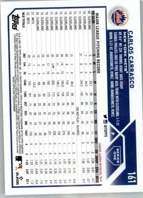 Carlos Carrasco - 2023 Topps - #161 - Baseball - Baseball Card Single