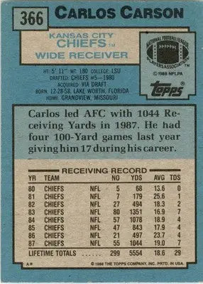 Carlos Carson - 1988 Topps - #366 - Football - Football Card Single