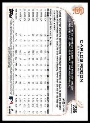 Carlos Rodon 2022 Topps Update Gold Foil #US86 San Francisco Giants - Baseball Card Single