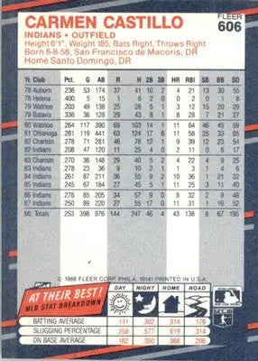 Carmen Castillo - 1988 Fleer - #606 - Baseball - Baseball Card Single