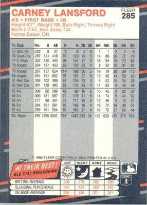 Carney Lansford - 1988 Fleer - #285 - Baseball - Baseball Card Single