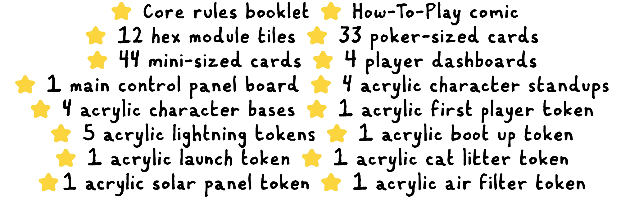 Game components with quantities and types of pieces for CatStronauts: The Board Game space station