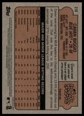 Cavan Biggio 2021 Topps Heritage #216 Toronto Blue Jays - Baseball Card Single