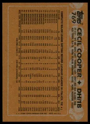 Cecil Cooper 1988 Topps #769 Milwaukee Brewers - Baseball Card Single