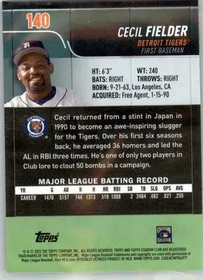 Cecil Fielder - 2022 Stadium Club - #140 - Baseball - Baseball Card Single