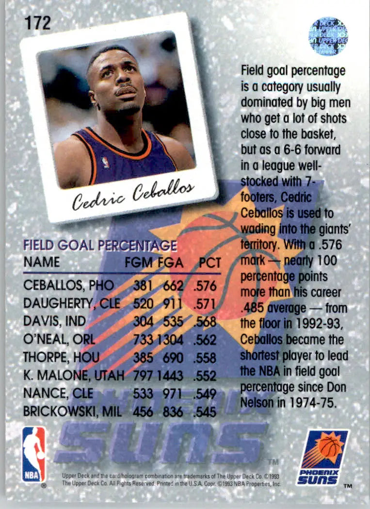 Cedric Ceballos - 1993-94 Upper Deck - #172 - Basketball - Basketball Card Single
