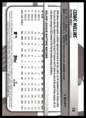 Cedric Mullins 2024 Topps Big League #70 Baltimore Orioles - Baseball Card Single