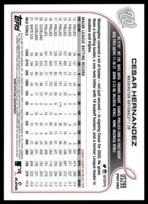 Cesar Hernandez 2022 Topps Update #US299 Washington Nationals - Baseball Card Single