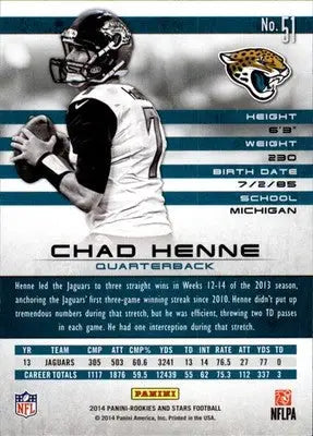 Chad Henne - 2014 Panini Rookies & Stars - #51 - Football - Football Card Single