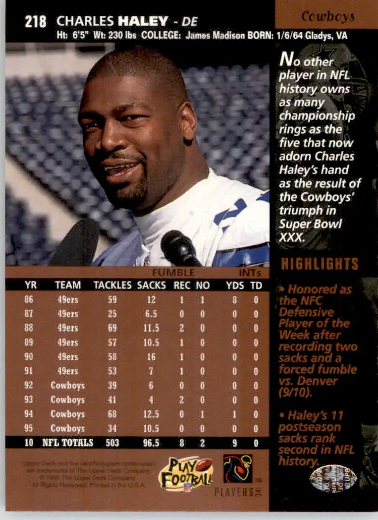 Charles Haley - 1996 Upper Deck - #218 - Football - Football Card Single