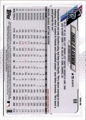 Charlie Blackmon 2021 Topps #68 Colorado Rockies - Baseball Card Single