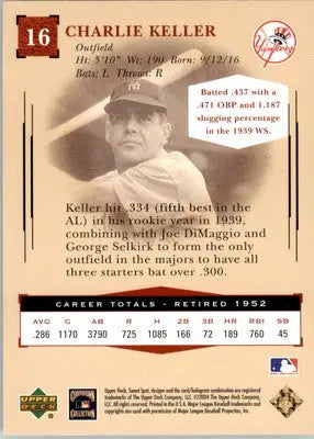 Charlie Keller - 2004 Upper Deck Sweet Spot Classic - #16 - Baseball - Baseball Card Single